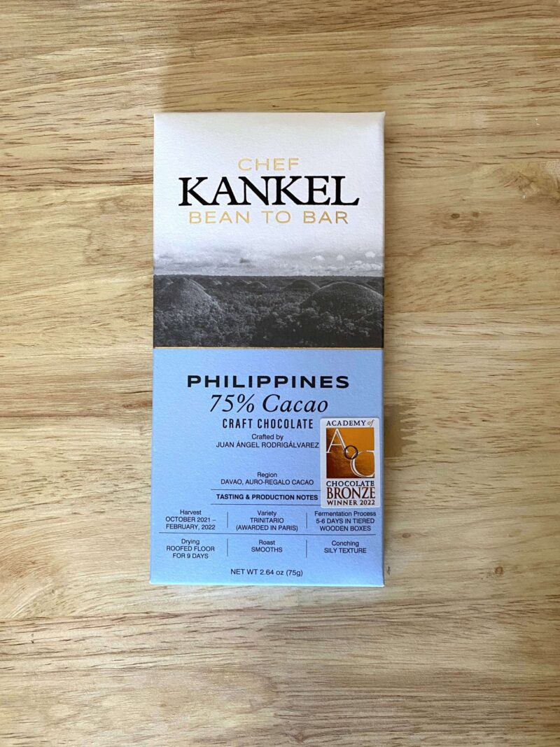 Kankel Origen Filipinas